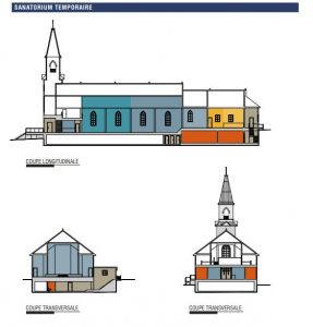 Églises refuges: documents techniques